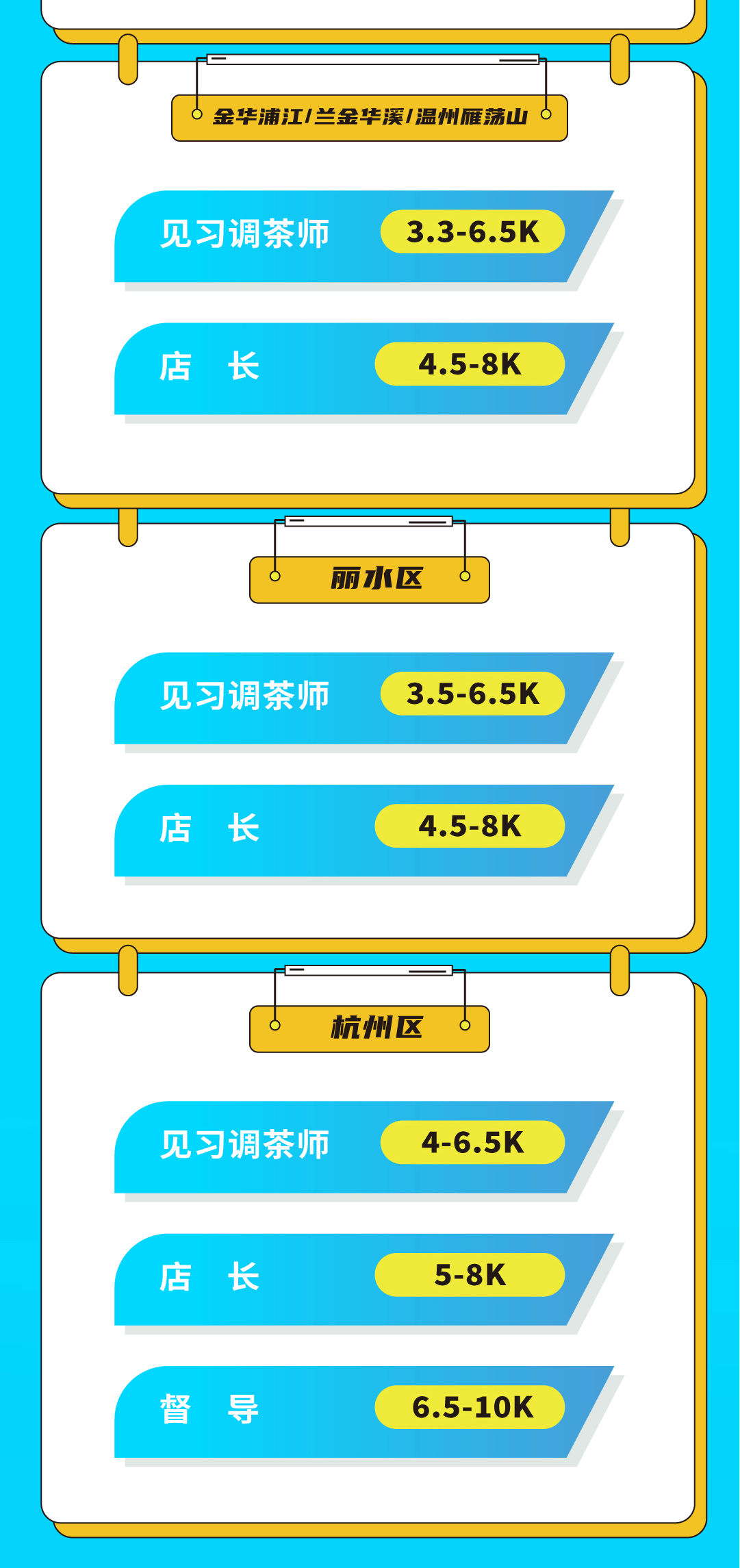 中国·3003新葡的京集团(股份有限公司)奶茶招聘