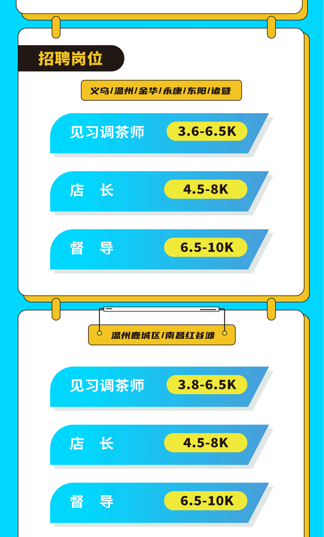 中国·3003新葡的京集团(股份有限公司)奶茶招聘